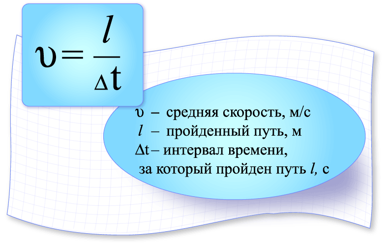 Формула скорости с g. Формула нахождения скорости в физике.