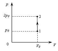 Изменение состояния постоянной массы 5 кдж. Процесс изменения состояния массы газа на PV диаграмме. На PV диаграмме показан процесс изменения. Изменение внутренней энергии график. Изменение внутренней энергии газа на графике PV.