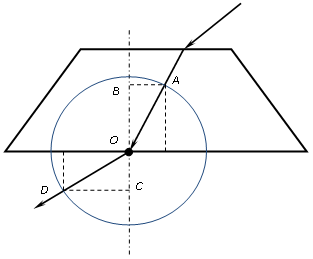 На рисунке показан ход светового луча через стеклянную призму показатель преломления стекла n равен