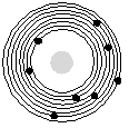 На рисунке изображены схемы четырех атомов черными. Схема атома 16 8 o.